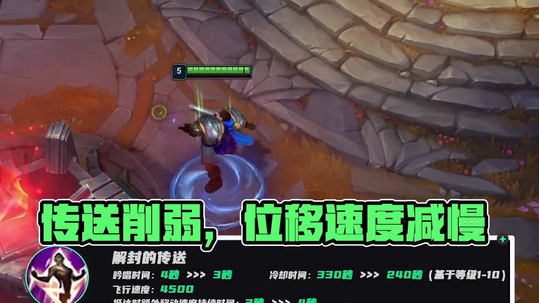 框架 框架