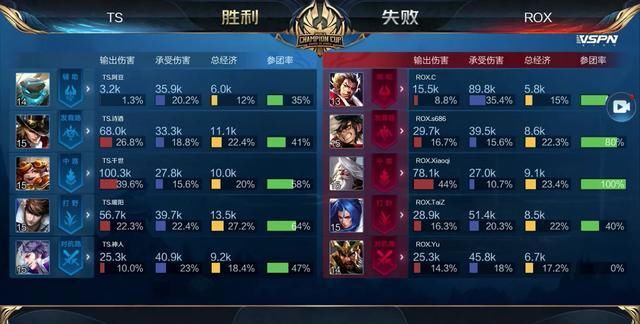 期间显著抬 期间显著抬